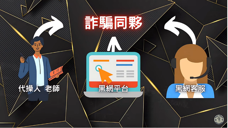 【真人百家樂作弊】教你破解專業的作弊手法!5鐘就會🙌 - 吉哥百家樂